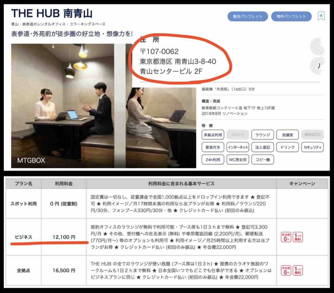 ボートミリタリーという競艇予想サイトの住所検索結果